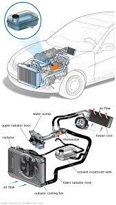 See P0BD6 repair manual